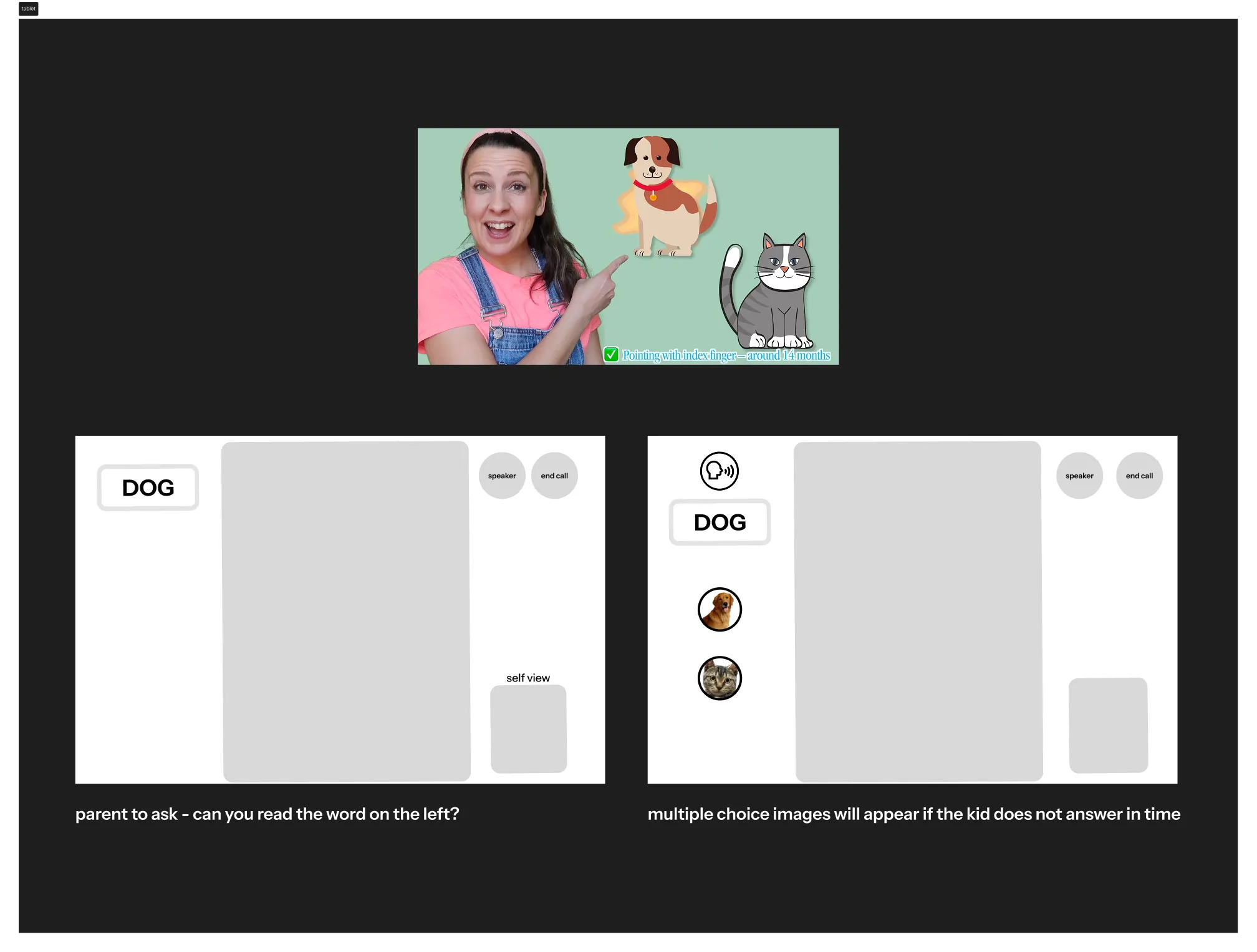tablet wireframes